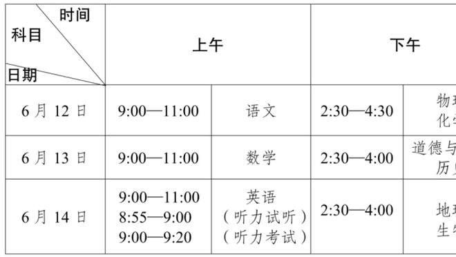 SGA谈统治加时：我的队友打出了侵略性 他们为我创造了空间